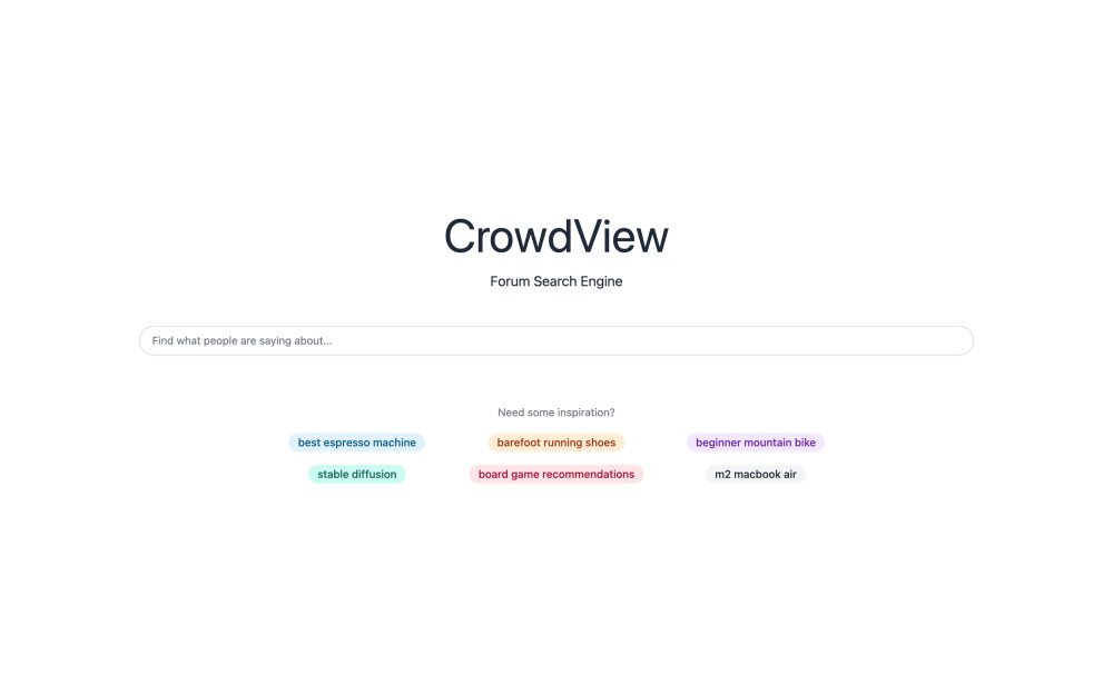 CrowdView